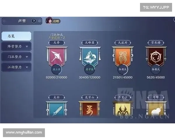 天刀手游称号获取必备七大窍门助你轻松升级称号快速提升实力