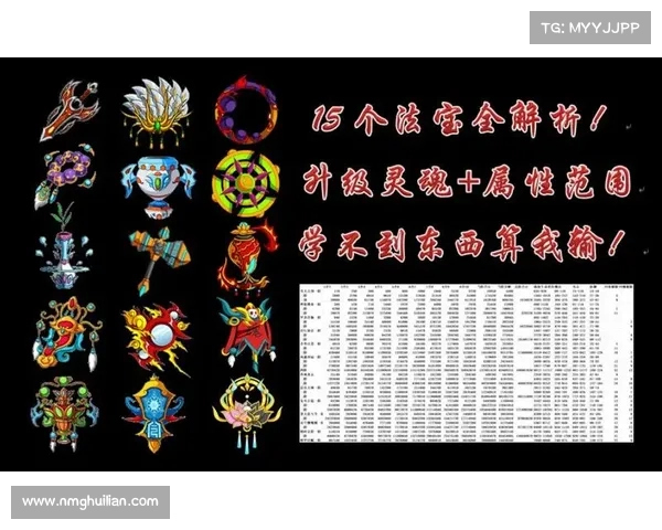 法宝属性解析为何对实战效果至关重要的深度剖析与探讨