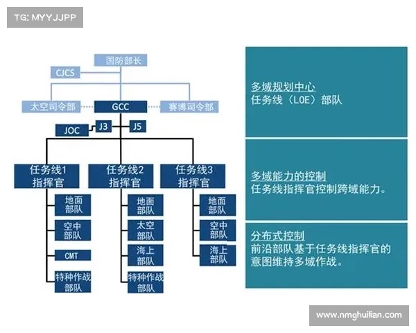 跨越时代的冒险如何面对技术进步与文化冲突带来的多重挑战
