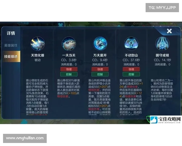 全新白马骑士冒险玩法攻略深度解析与技巧分享