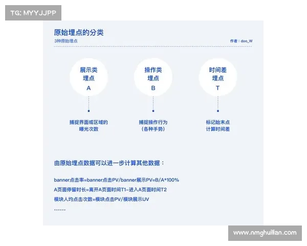 《暗影圣域》中提升勇士之魂的有效途径与策略解析