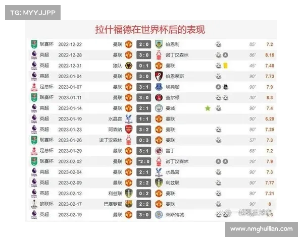 如何了解欧冠与欧联第三名附加赛的赛制及影响